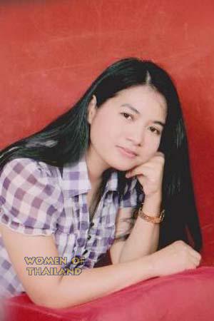 Ladies of Nonthaburi