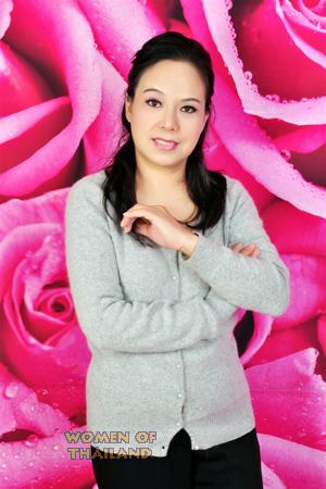 152593 - Yunnan Age: 67 - China