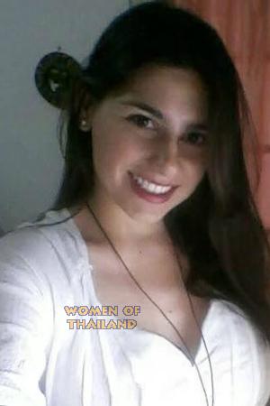 Ladies of Buenos Aires