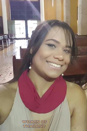 Ladies of Latin-America