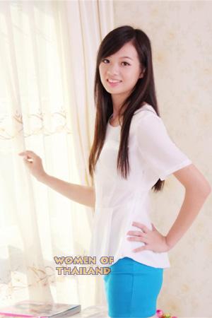 166715 - Zeyan Age: 36 - China