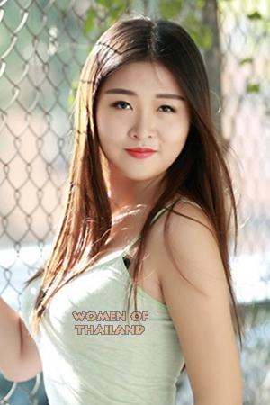 170028 - Xixi Age: 26 - China