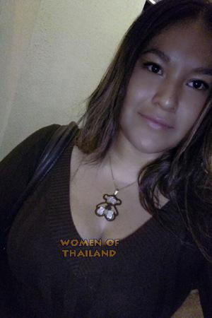 173129 - Diana Age: 31 - Costa Rica