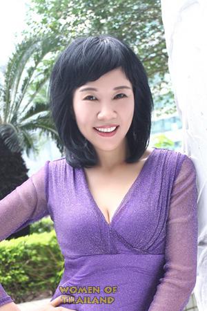 173562 - Xinxia Age: 59 - China