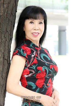 176283 - yuxia Age: 68 - China