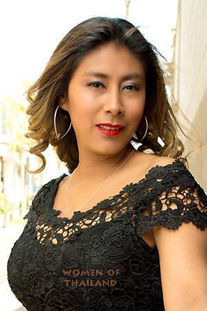 176821 - Candy Age: 40 - Peru