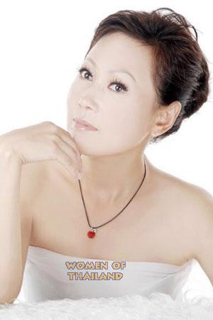 179343 - Yanrong Age: 51 - China