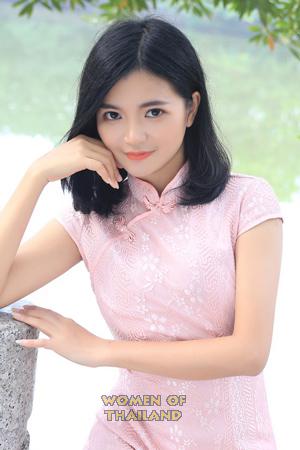 187214 - Xiping (Cici) Age: 34 - China