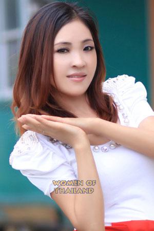 188297 - Xianyou Age: 55 - China