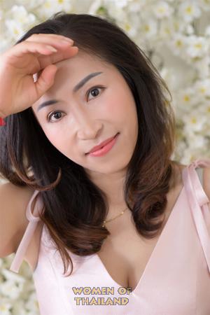 188850 - Fang Age: 54 - China