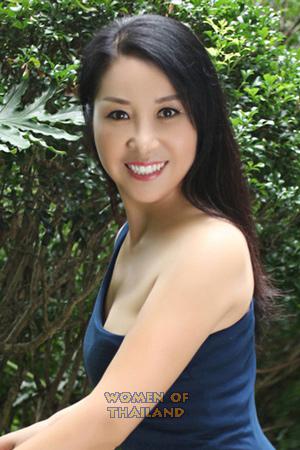 189981 - Yunhui Age: 53 - China