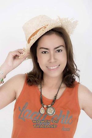 190764 - Thanyaphat Age: 51 - Thailand