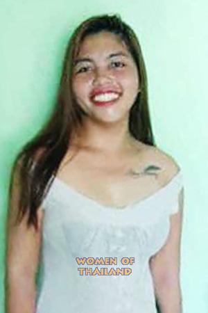 Ladies of Nakhon Ratchasima