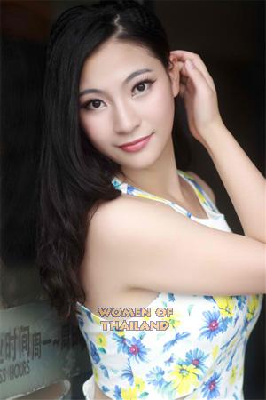 194272 - Zhuohan Age: 30 - China