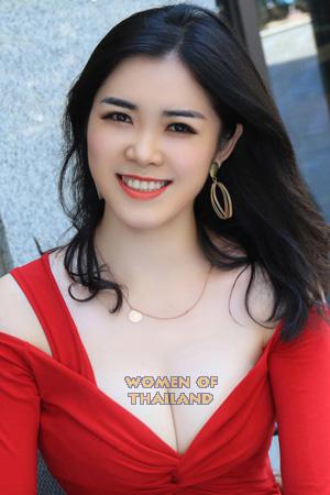 197457 - Josie Age: 36 - China