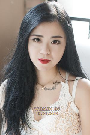 197603 - Bingxue Age: 28 - China