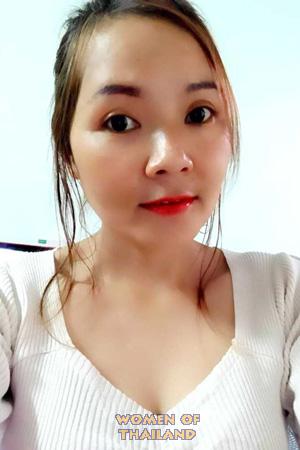 Ladies of Na Khon Luang Wiang Chan