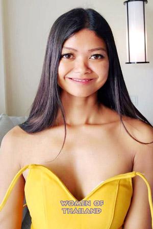 200845 - Napaphat Age: 27 - Thailand