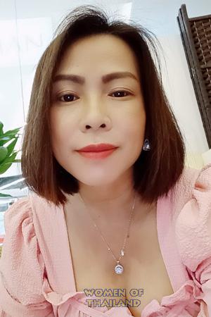 Ladies of Chaing Mai