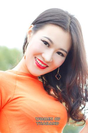 203164 - Yanjun Age: 49 - China