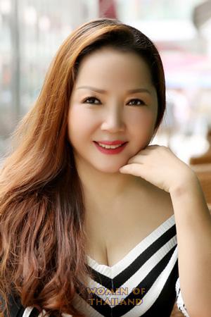 204830 - Rumi Age: 61 - China