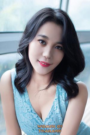 205781 - Li Age: 54 - China