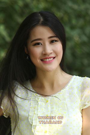 207542 - Rui Age: 30 - China