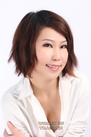 208007 - Jinxiang Age: 33 - China