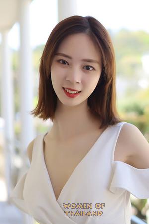 208023 - Tianhan Age: 21 - China