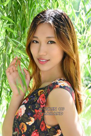 208322 - Sue Age: 31 - China