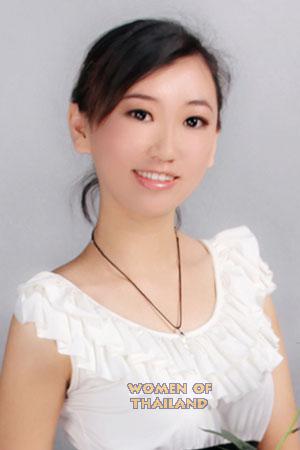 208530 - Na Age: 37 - China