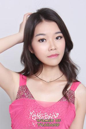 208647 - Jona Age: 31 - China