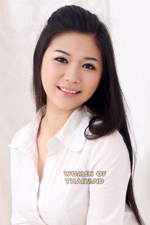 208891 - Fang Age: 28 - China
