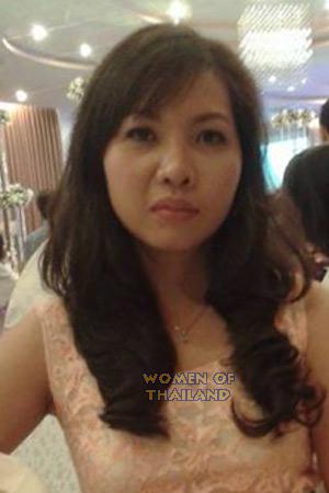 210320 - Thi Ngoc Hanh Age: 45 - Vietnam