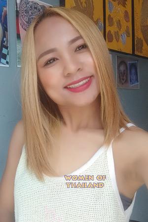 Ladies of Maha Sarakham