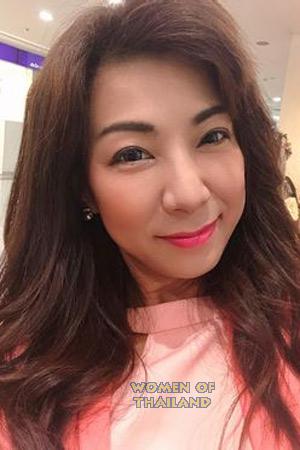 210955 - Sirorat Age: 46 - Thailand