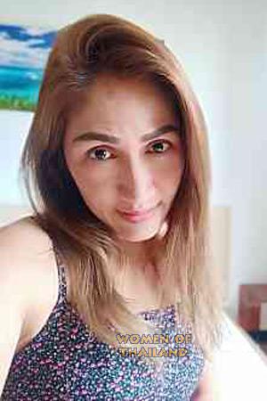 Ladies of Maha Sarakham