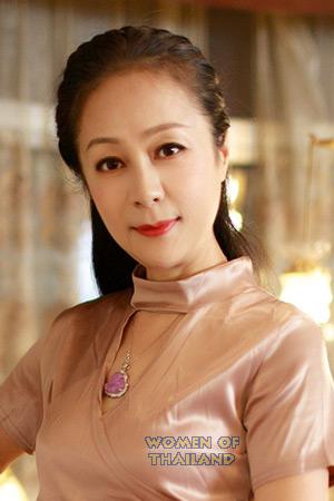 211108 - Yi Age: 53 - China