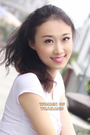 211681 - Caroline Age: 30 - China