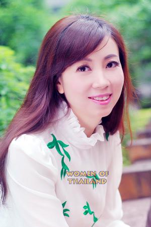 211886 - Vicky Age: 48 - China