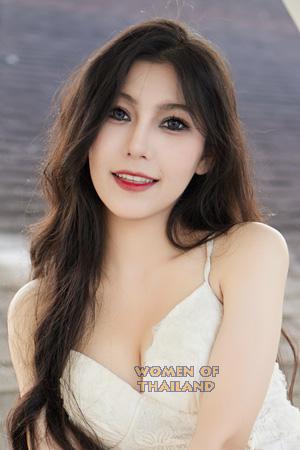 214481 - Li Age: 20 - China