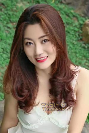 218098 - Dior Age: 45 - China