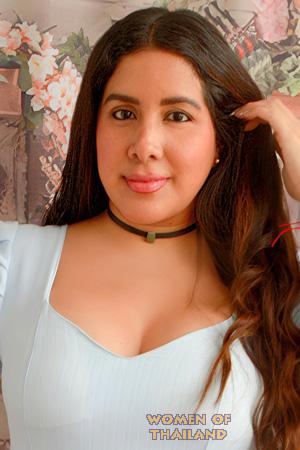 224285 - Karen Age: 34 - Peru