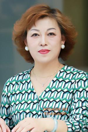 224539 - Yanhua Age: 55 - China