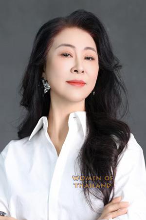 225709 - Manli Age: 57 - China
