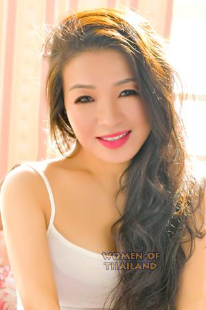 225877 - Yurong Age: 61 - China