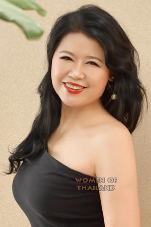 226271 - Yumei Age: 64 - China