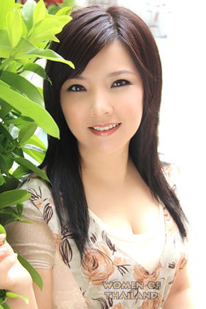 226649 - Haiyan Age: 59 - China