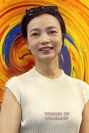 226897 - Yi Age: 56 - China