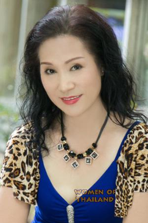 228030 - Defeng Age: 63 - China